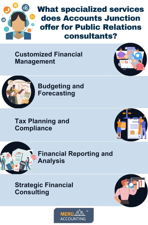 What Specialized Services does Accounts Junction Offer for Public Relations consultants?